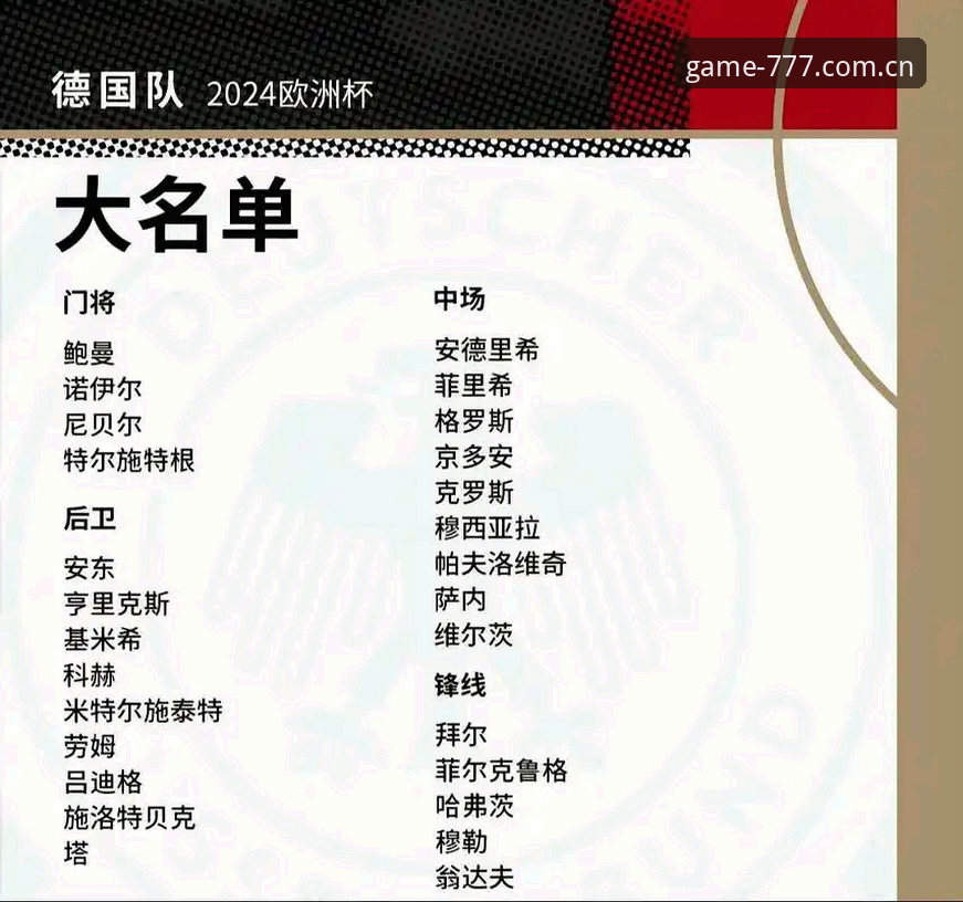电玩城礼包下载不了怎么办 诺伊尔重返世界杯大名单:德国队26人阵容深度解析